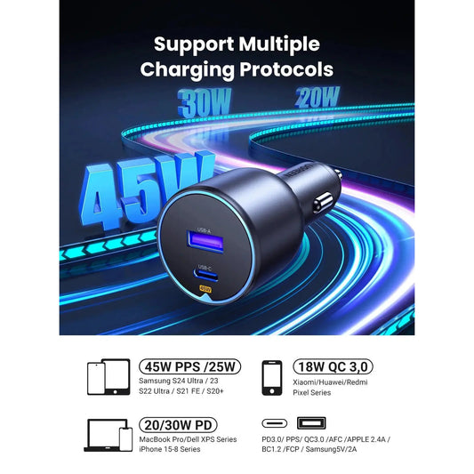 מטען לרכב UGREEN 63W USB-C + USB-A – תמונה 2