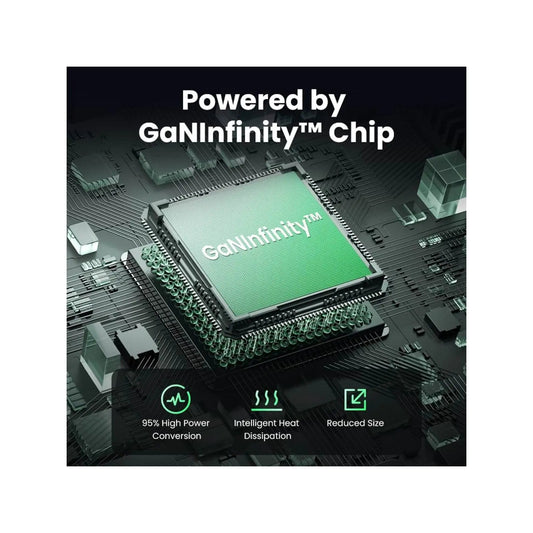 מטען קיר UGREEN Nexode S 65W GaN עם 3 יציאות אפור – תמונה 2
