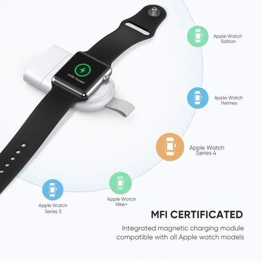 מטען מגנטי UGREEN ל-Apple Watch – תמונה 2