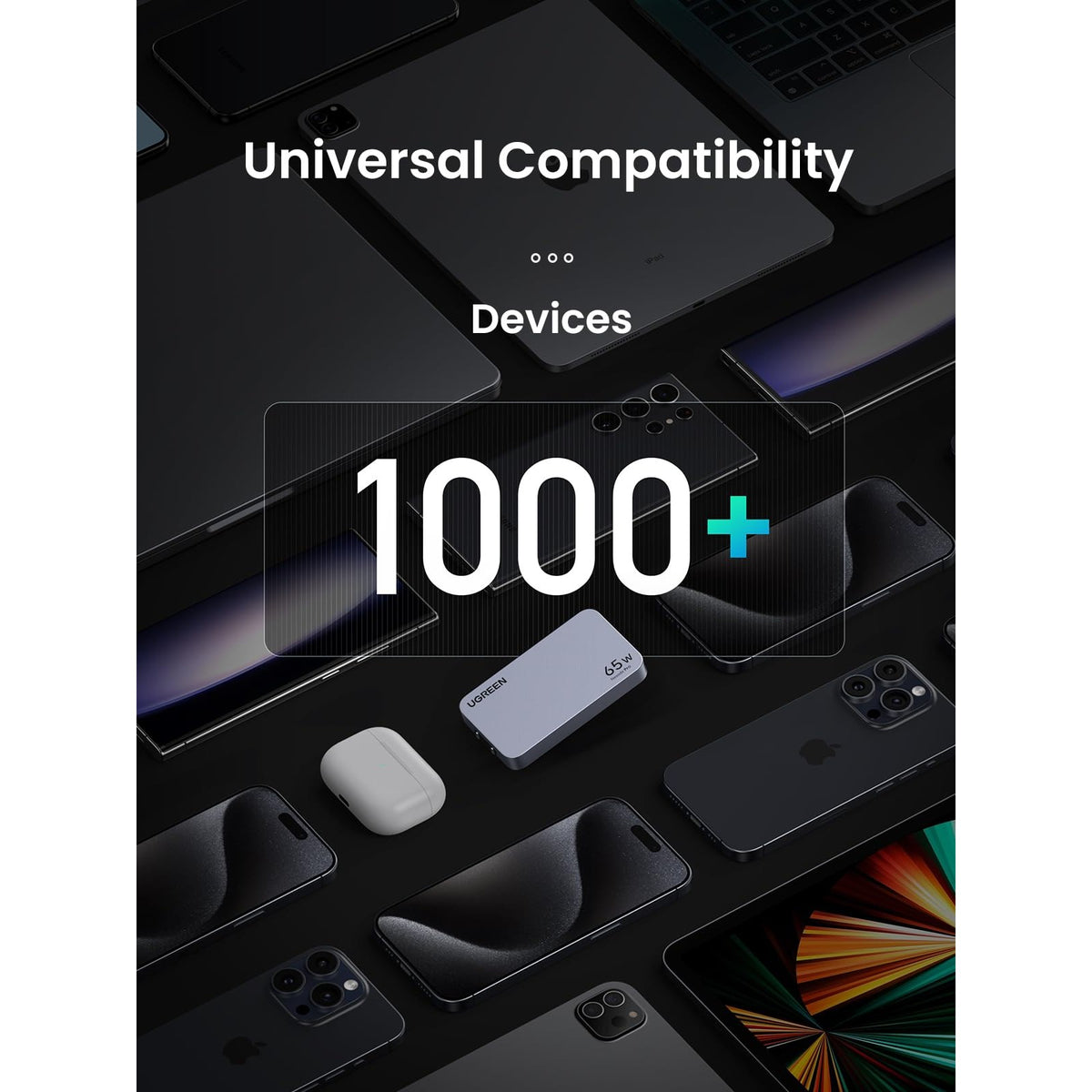 מטען קיר UGREEN NEXODE PRO USB-A+2*USB-C 65W GaN עם מתאמים לשקעים US,EU – תמונה 7