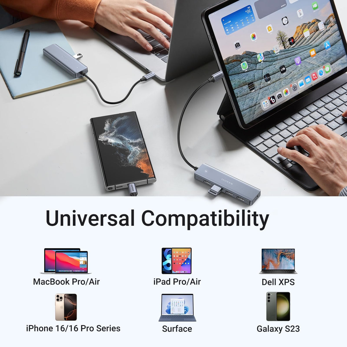 מתאם 4 יציאות USB C UGREEN CM219 70336 – תמונה 7