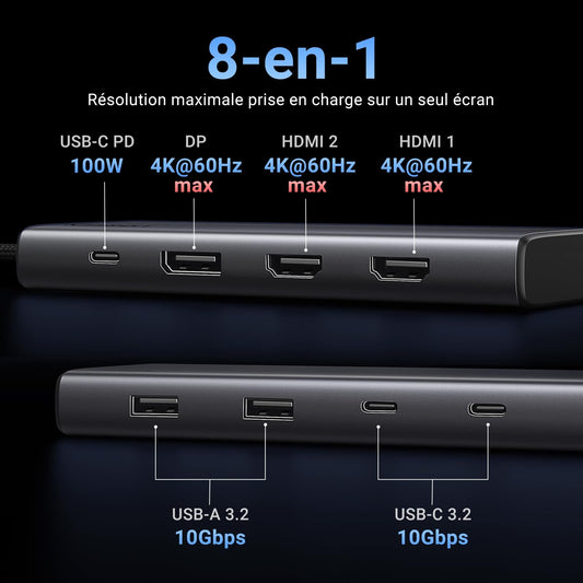 תחנת עגינה UGREEN USB-C 8 ב-1 עם 2×HDMI 4K@60Hz ו-DP – תמונה 2
