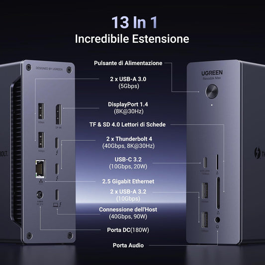 תחנת עגינה UGREEN REVODOK MAX 213 13 IN 1 THUNDERBOLT 4 PD DC 180W שחור – תמונה 2