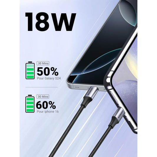 כבל UGREEN USB-C ל-USB-A 2.0 קלוע באורך 3 מטר – תמונה 2