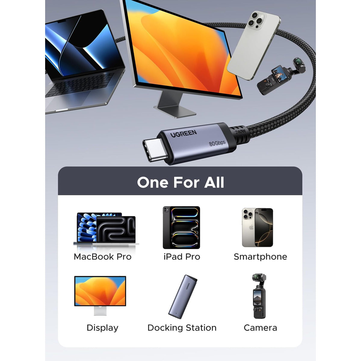 כבל UGREEN USB-C to USB-C USB4 Gen4 80Gbps/240W Cable שחור – תמונה 7