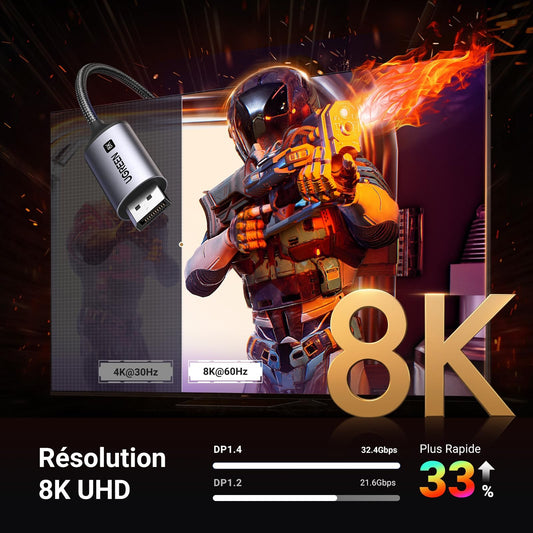 כבל UGREEN USB-C ל-DisplayPort 8K 60Hz באורך 1 מטר – תמונה 2