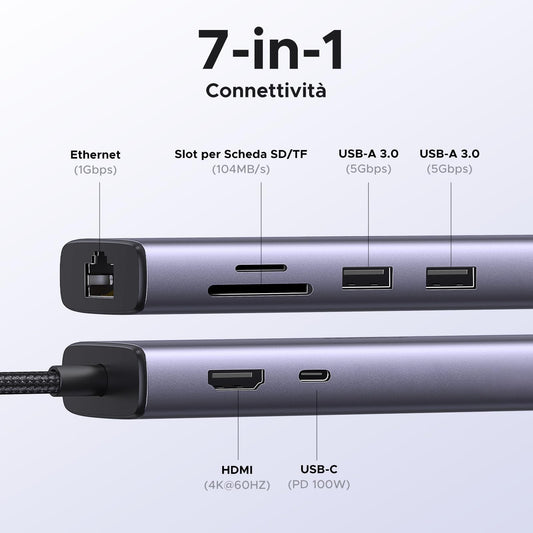 תחנת עגינה UGREEN 7-in-1 USB-C 4K 60Hz CM512 60515 – תמונה 2