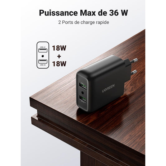 מטען קיר כפול עם טעינה מהירה UGREEN 36W USB-A – תמונה 2
