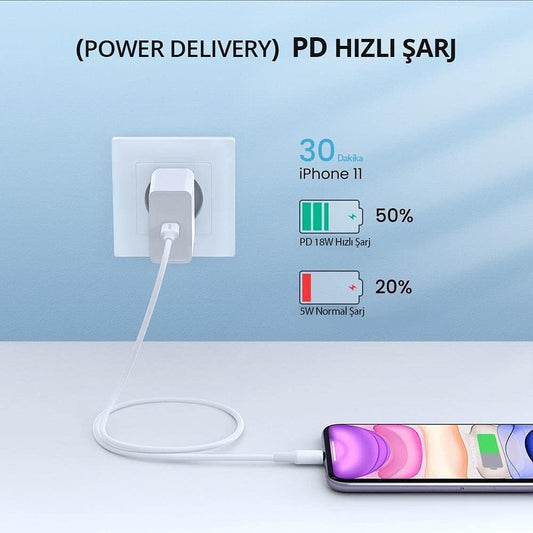 כבל UGREEN USB-C to Lightning M/M Cable Rubber Shell 1m – תמונה 2