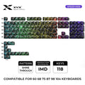 סט מקשים XVX IMD Spider Web