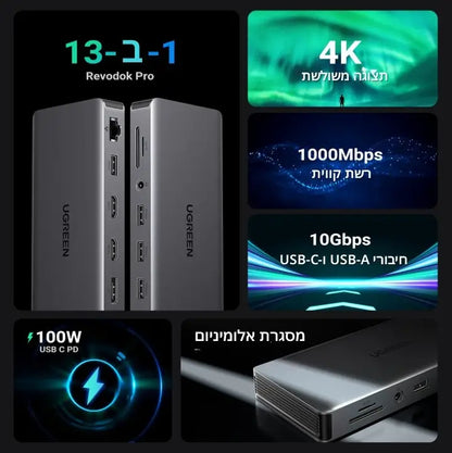 תחנת עגינה UGREEN CM681 – REVODOK PRO 313 13 ב-1 USB-C ל- 2×USB-A 3.2 + 2×USB-A 3.0 + 1×USB-C 3.2 + 2×HDMI