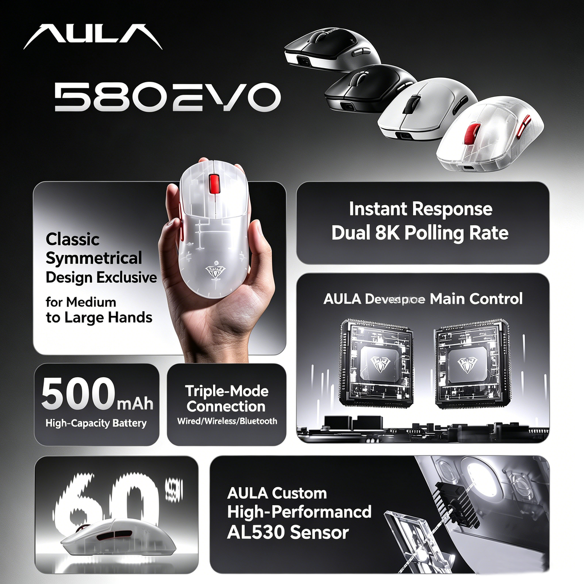 עכבר גיימינג AULA SC580EVO 8K – תמונה 2