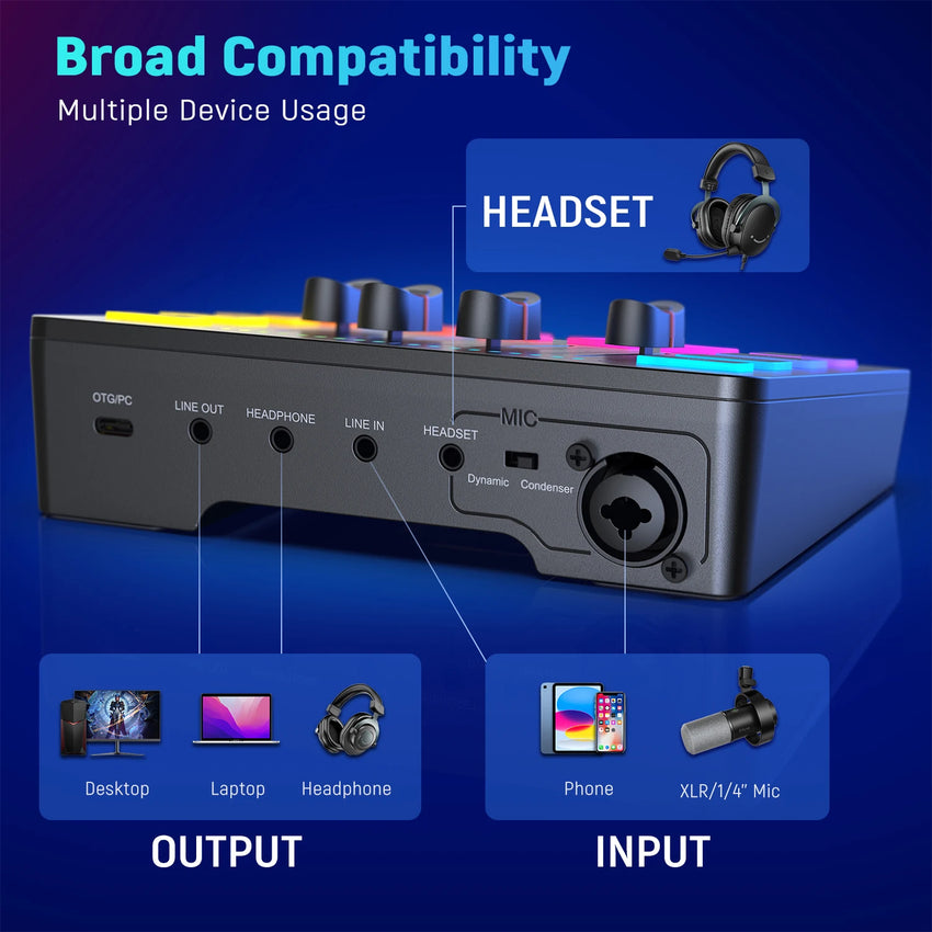 מיקסר גיימינג FIFINE SC3 – מיקסר RGB עם 4 ערוצים, ממשק מיקרופון XLR לפודקאסטים ומשחקים - Mobeess