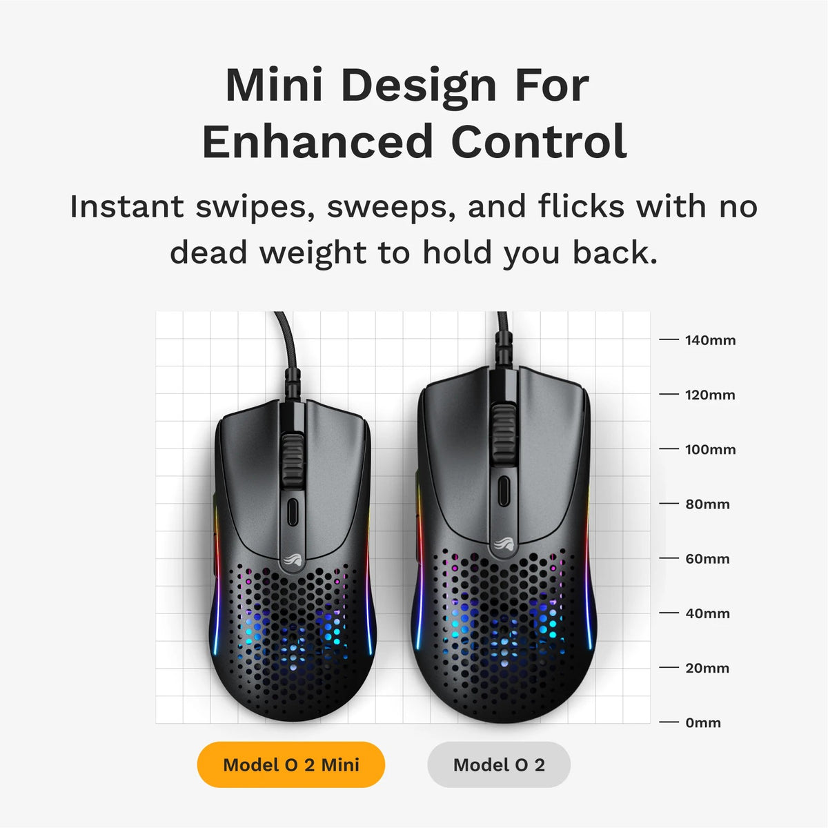 עכבר גיימינג Glorious Model O 2 Mini Wired – תמונה 7