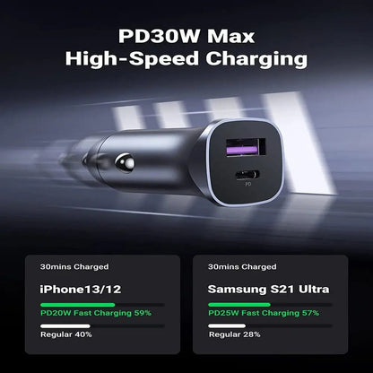 מטען לרכב UGREEN USB-C PD + USB-A QC 30W אפור – תמונה 3