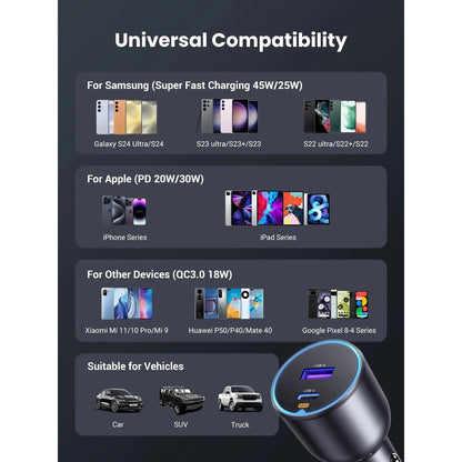 מטען לרכב UGREEN 63W USB-C + USB-A – תמונה 3