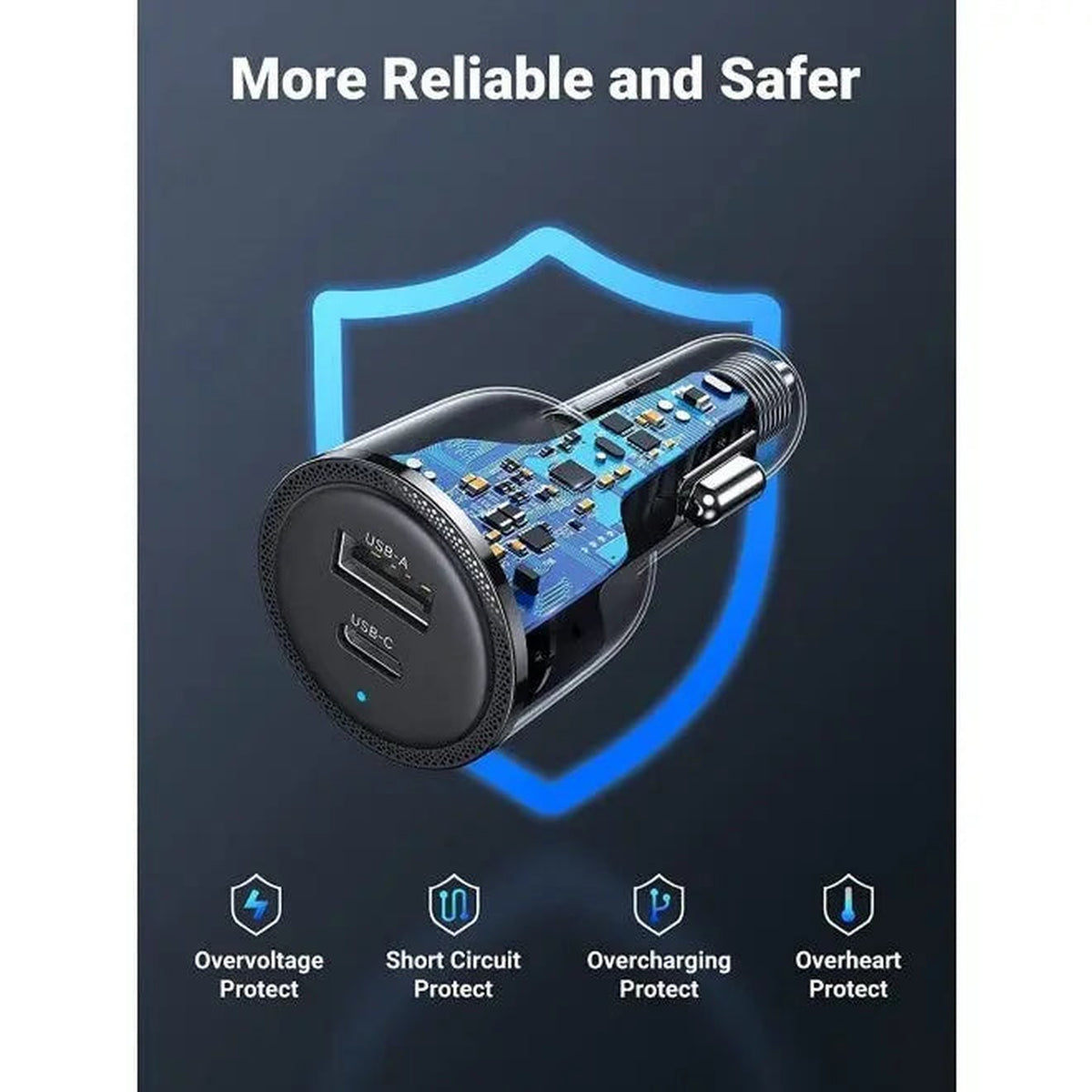 מטען לרכב UGREEN 63W USB-C + USB-A – תמונה 5