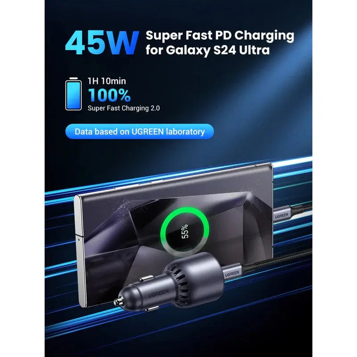 מטען לרכב UGREEN 63W USB-C + USB-A – תמונה 6