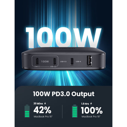 מטען שולחני UGREEN 100W עם 4 יציאות USB – תמונה 3