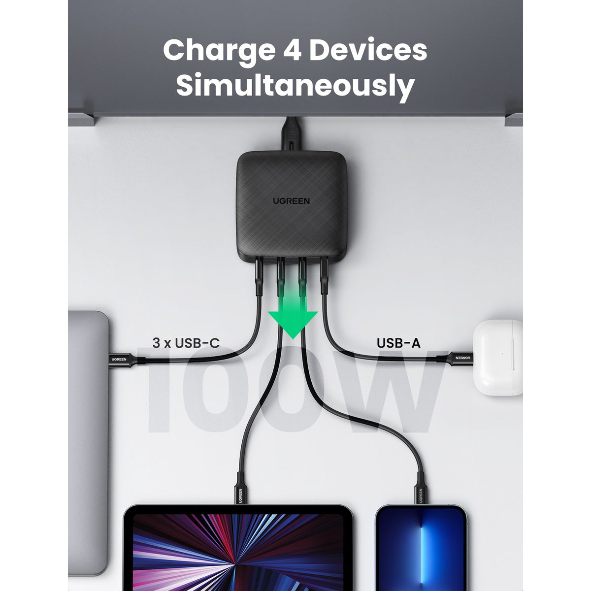 מטען שולחני UGREEN 100W עם 4 יציאות USB – תמונה 4