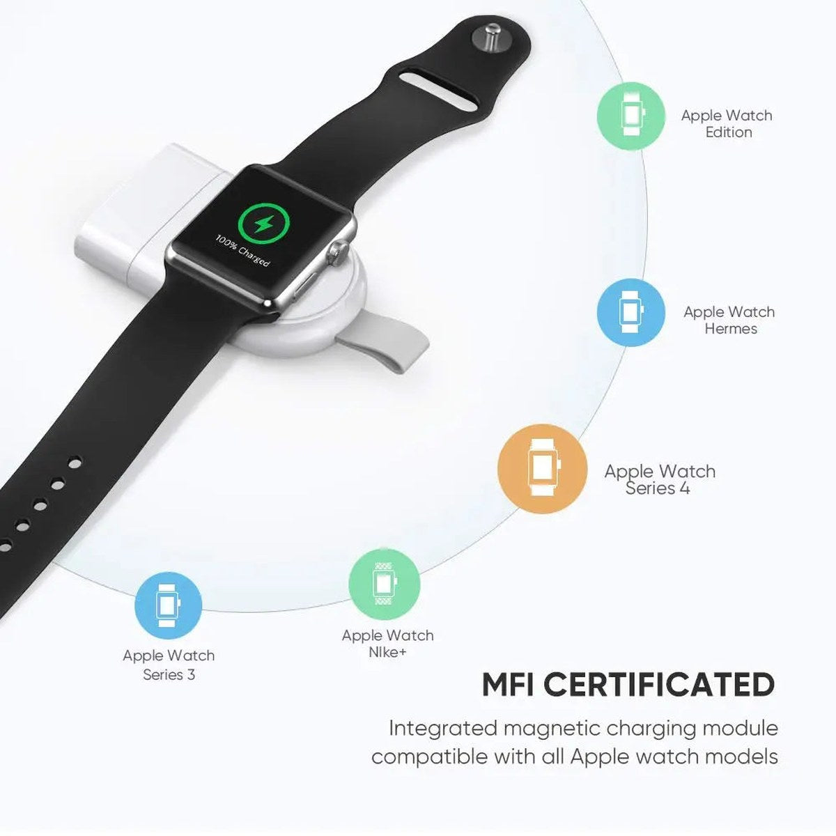 מטען מגנטי UGREEN ל-Apple Watch – תמונה 2