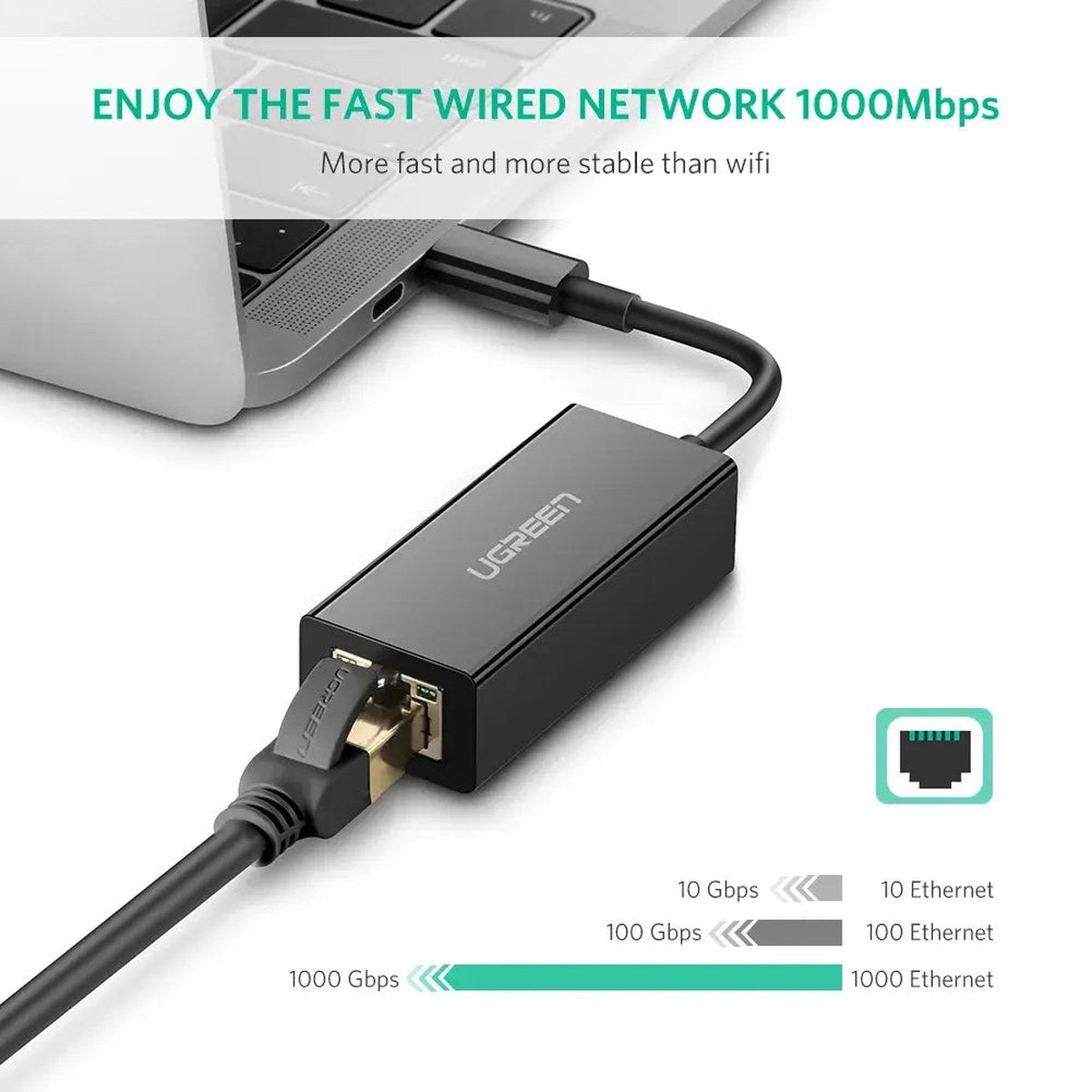 מתאם רשת UGREEN USB Type-C to 10/100/1000Mbps Ethernet Adapter – תמונה 6