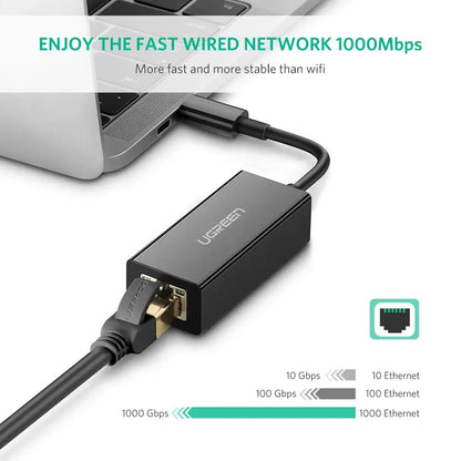 מתאם רשת UGREEN USB Type-C to 10/100/1000Mbps Ethernet Adapter – תמונה 6