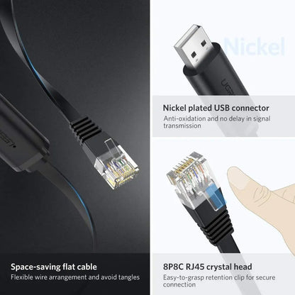 כבל קונסולה UGREEN USB-A ל-RJ45 באורך 1.5 מטר – תמונה 2