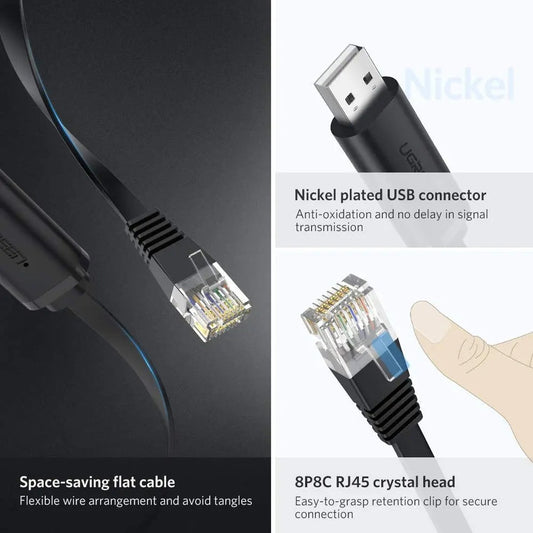 כבל קונסולה UGREEN USB-A ל-RJ45 באורך 1.5 מטר – תמונה 2