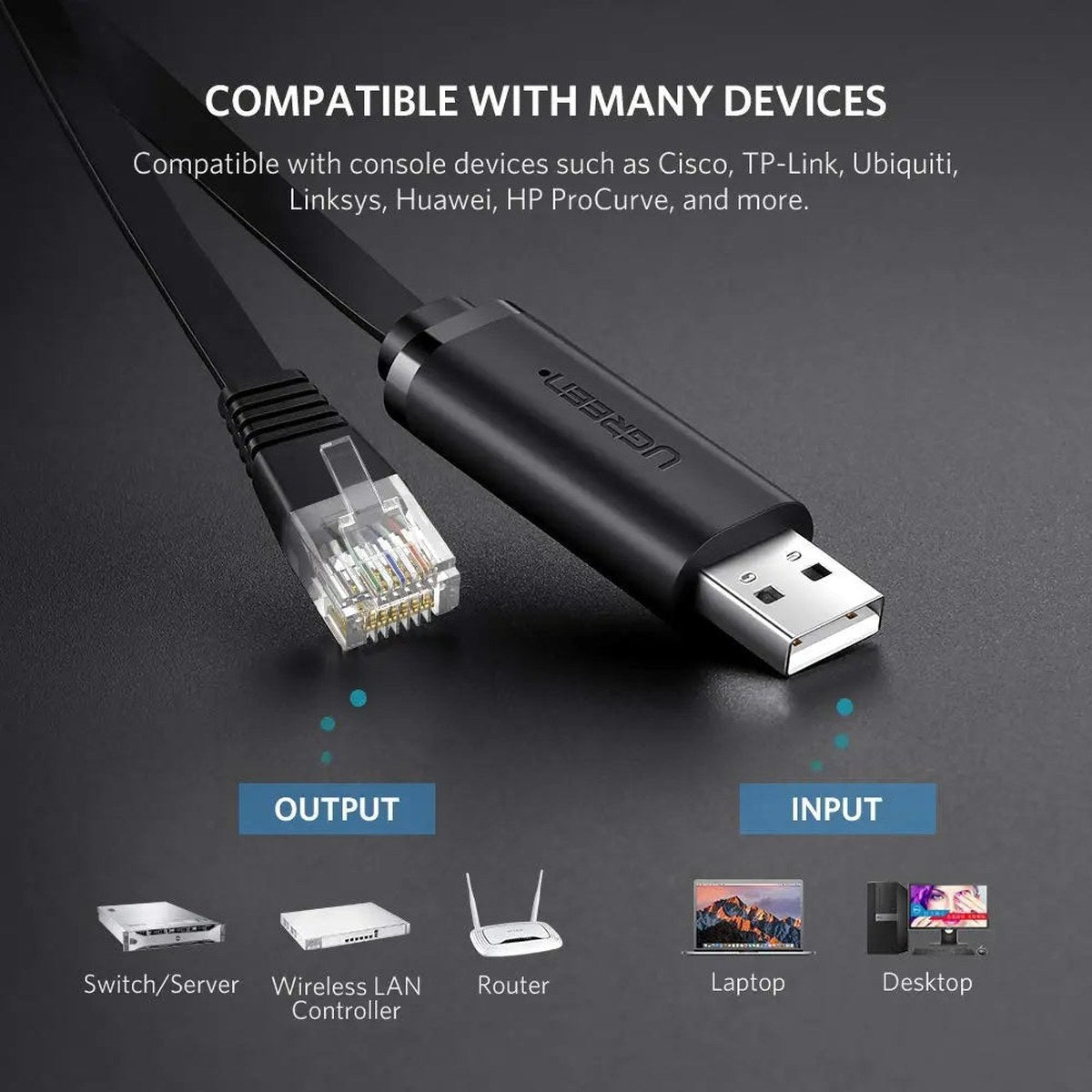כבל קונסולה UGREEN USB-A ל-RJ45 באורך 1.5 מטר – תמונה 3