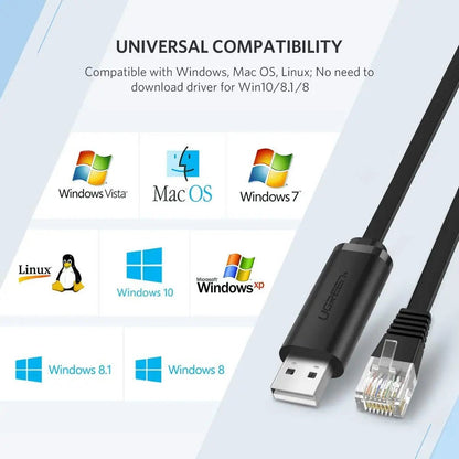 כבל קונסולה UGREEN USB-A ל-RJ45 באורך 1.5 מטר – תמונה 5