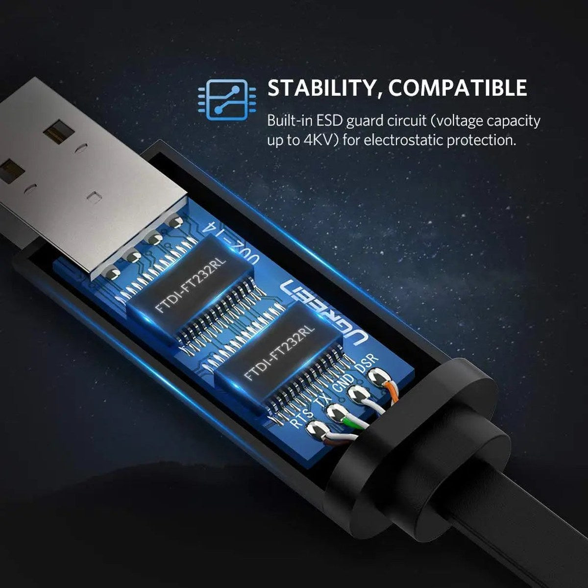כבל קונסולה UGREEN USB-A ל-RJ45 באורך 1.5 מטר – תמונה 6