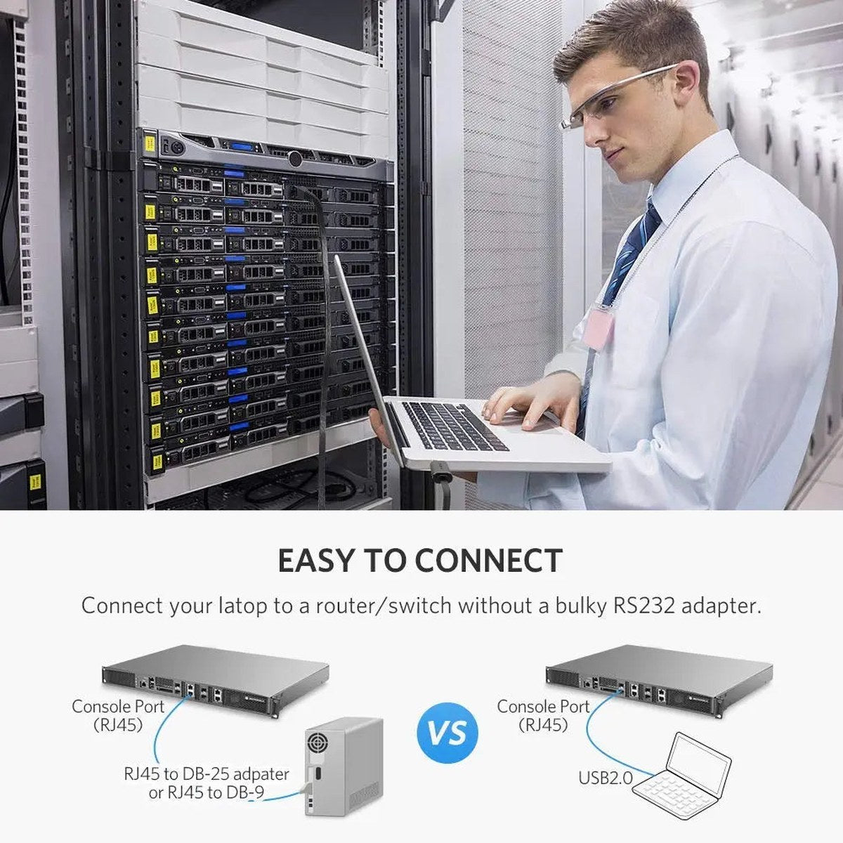 כבל קונסולה UGREEN USB-A ל-RJ45 באורך 1.5 מטר – תמונה 7