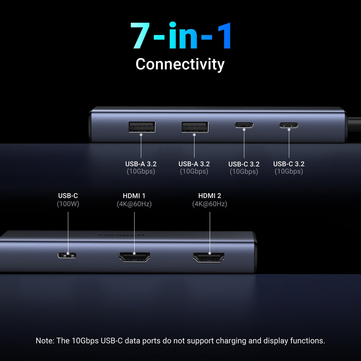 תחנת עגינה 7ב-1 UGREEN USB-C HDMI 4K@60Hz – תמונה 3