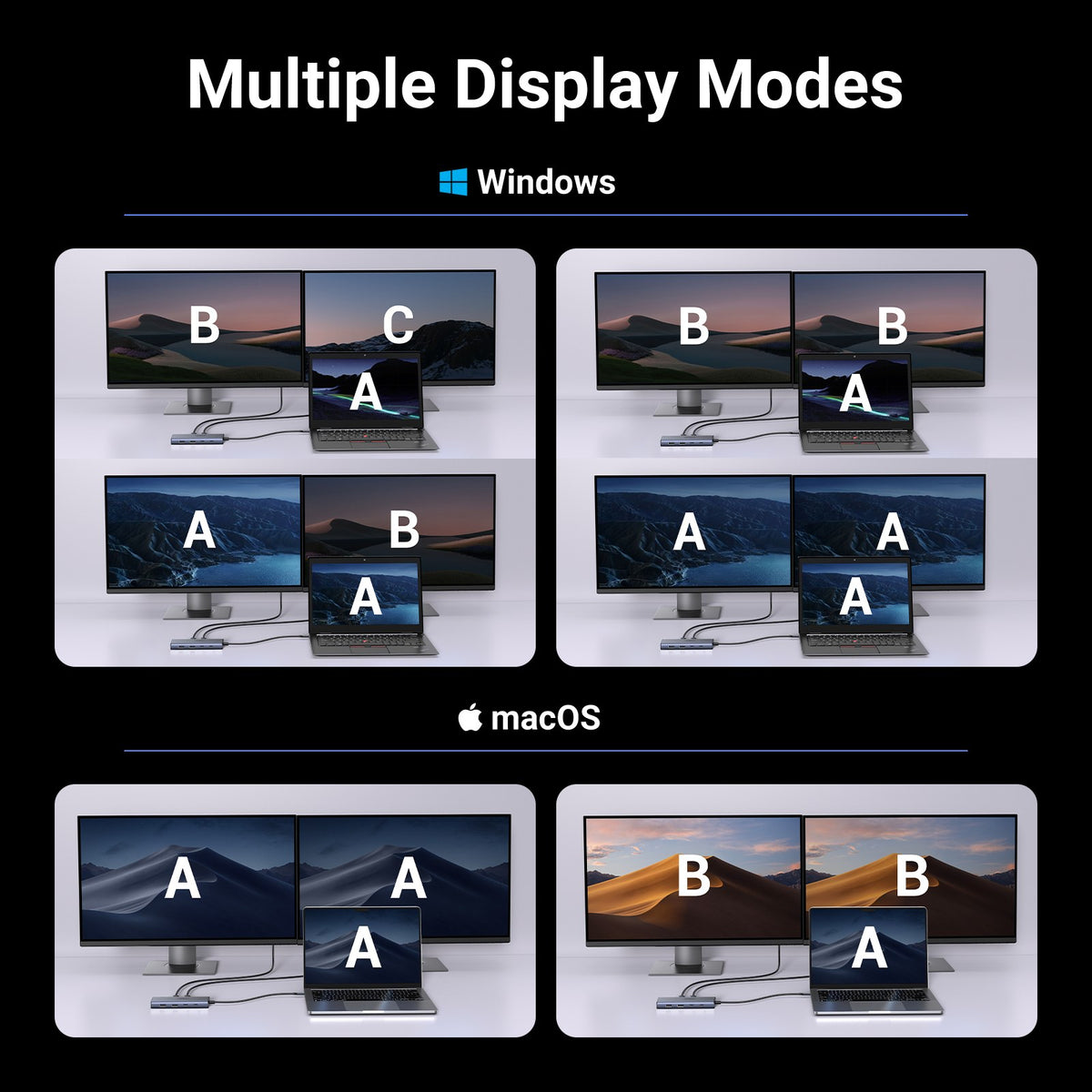 תחנת עגינה 7ב-1 UGREEN USB-C HDMI 4K@60Hz – תמונה 5