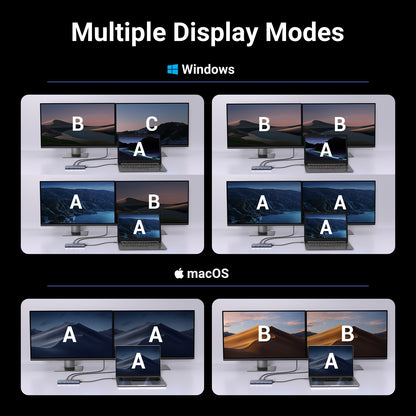 תחנת עגינה 7ב-1 UGREEN USB-C HDMI 4K@60Hz – תמונה 5