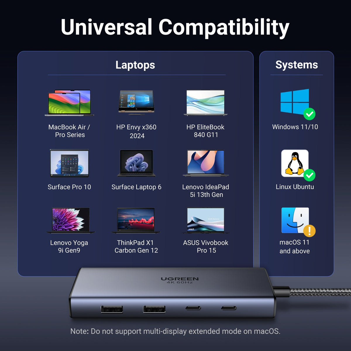 תחנת עגינה 7ב-1 UGREEN USB-C HDMI 4K@60Hz – תמונה 8