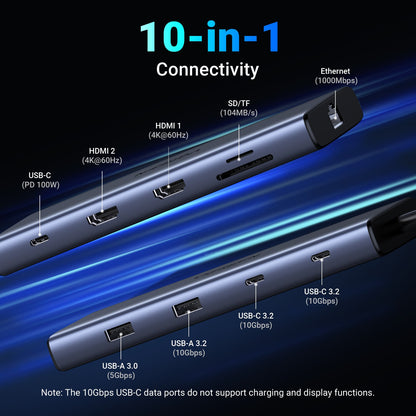 מולטיפורט UGREEN USB-C 10 ב-1 עם HDMI כפול, רשת וקורא כרטיסים – תמונה 3