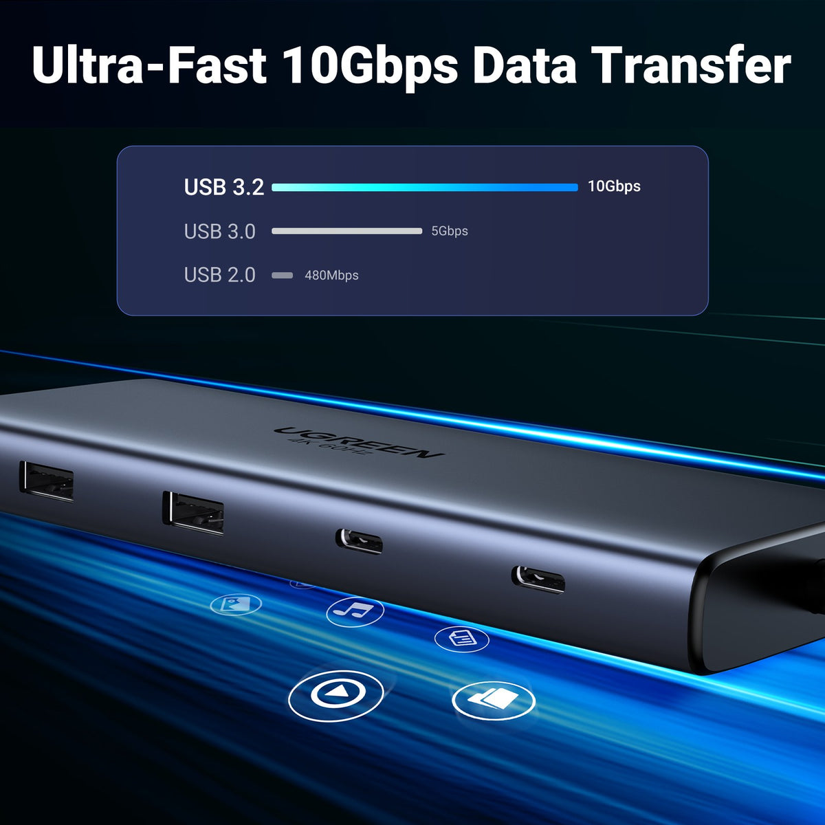 מולטיפורט UGREEN USB-C 10 ב-1 עם HDMI כפול, רשת וקורא כרטיסים – תמונה 6