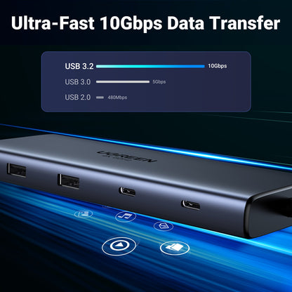 מולטיפורט UGREEN USB-C 10 ב-1 עם HDMI כפול, רשת וקורא כרטיסים – תמונה 6