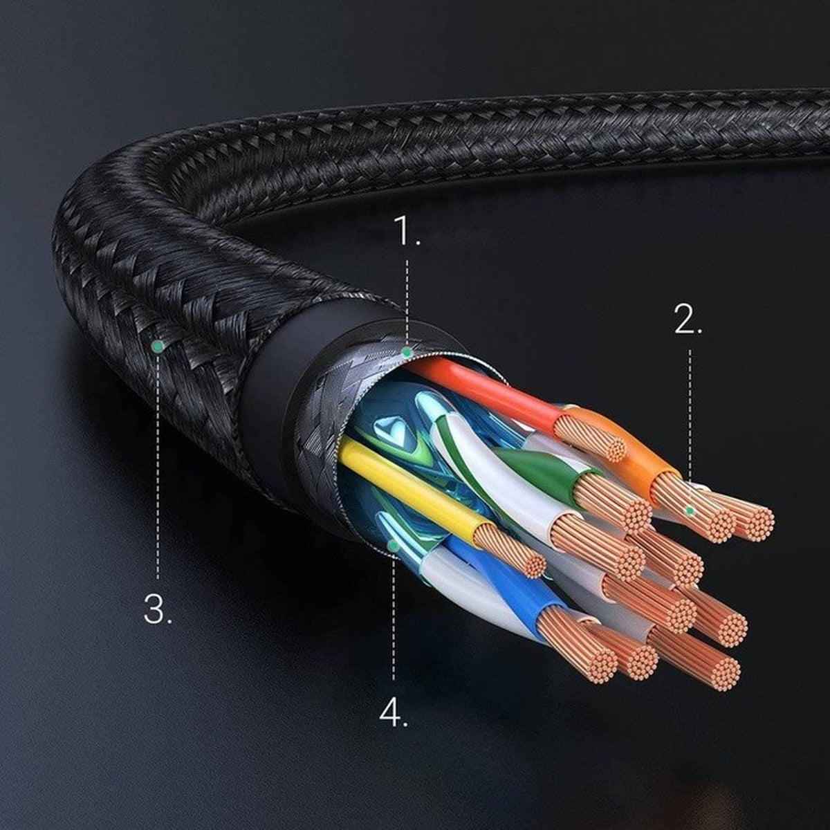כבל UGREEN HDMI 4K Male To Male Cable – 3 מטר – תמונה 4