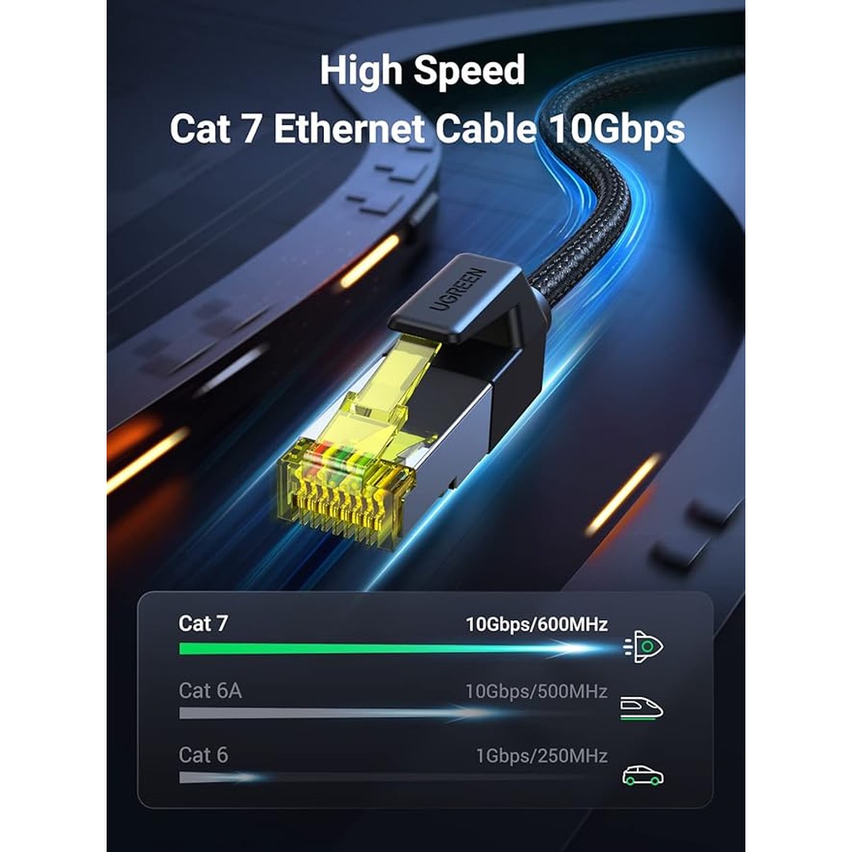 כבל UGREEN CAT7 Shielded Round Cable with Braided Modular Plugs – 1 מטר – תמונה 3