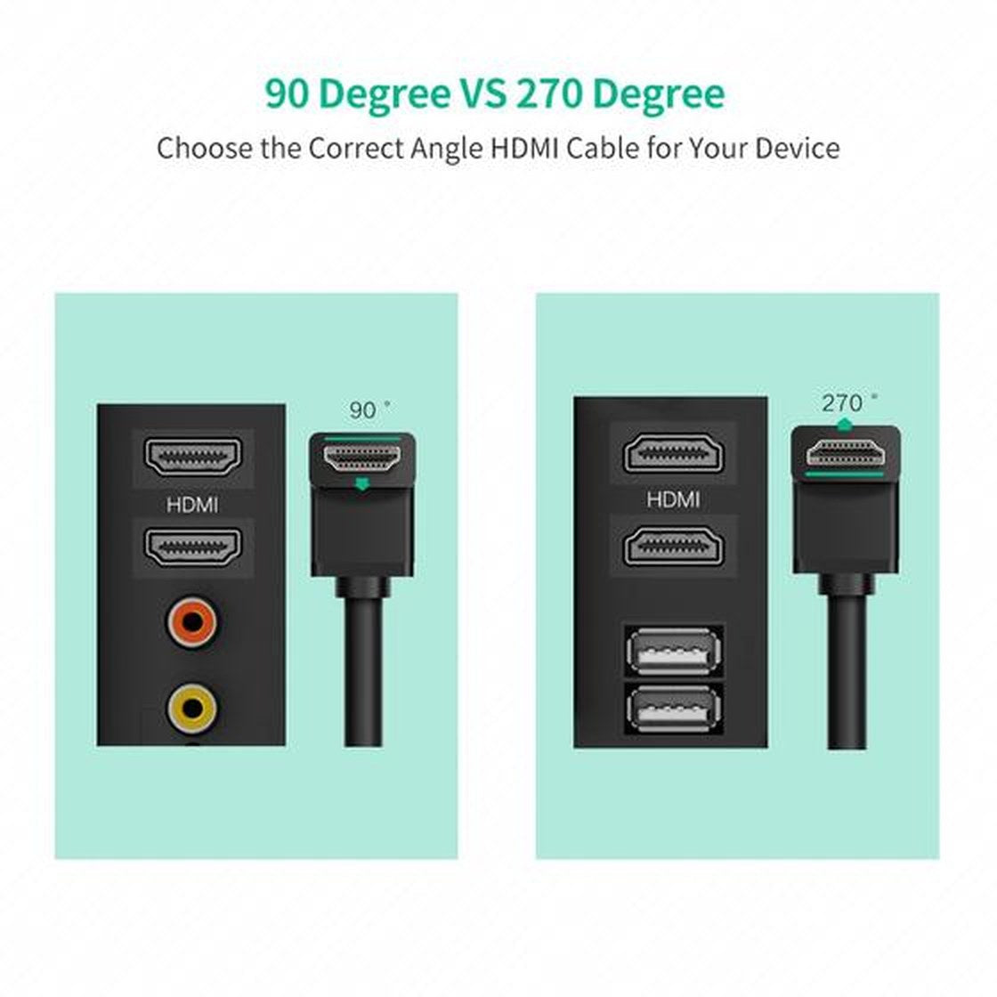 כבל UGREEN HDMI Cable Right Angle 90 Degree – 1 מטר – תמונה 2
