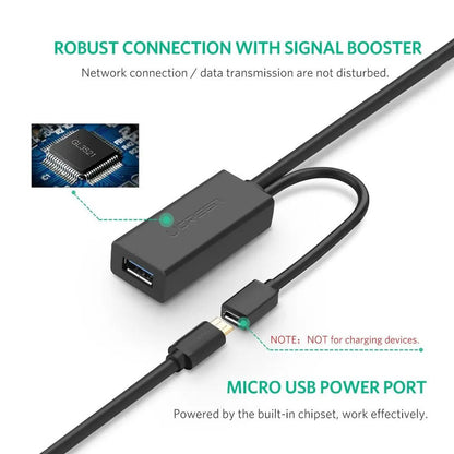 כבל UGREEN USB 3.0 Extention Cable 5M – תמונה 4