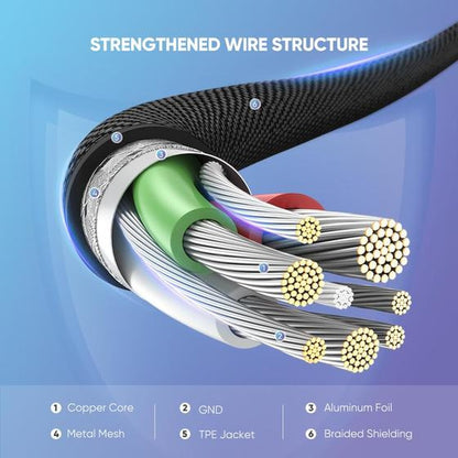 כבל UGREEN USB-A ל-Lightning קלוע באורך 1 מטר שחור – תמונה 7