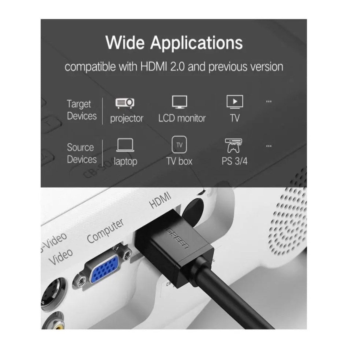 כבל UGREEN HDMI Male To Male Cable שחור – 10 מטר – תמונה 5