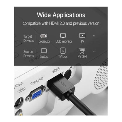 כבל UGREEN HDMI Male To Male Cable שחור – 10 מטר – תמונה 5