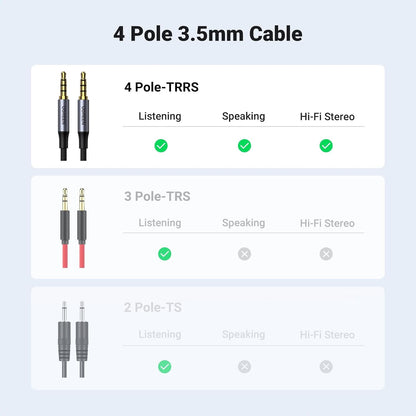 כבל UGREEN AUX 3.5mm שחור – תמונה 5