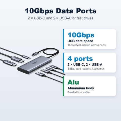 מולטיפורט UGREEN USB-C 7 IN1 2C2A+HDMI+DP+PD – תמונה 3