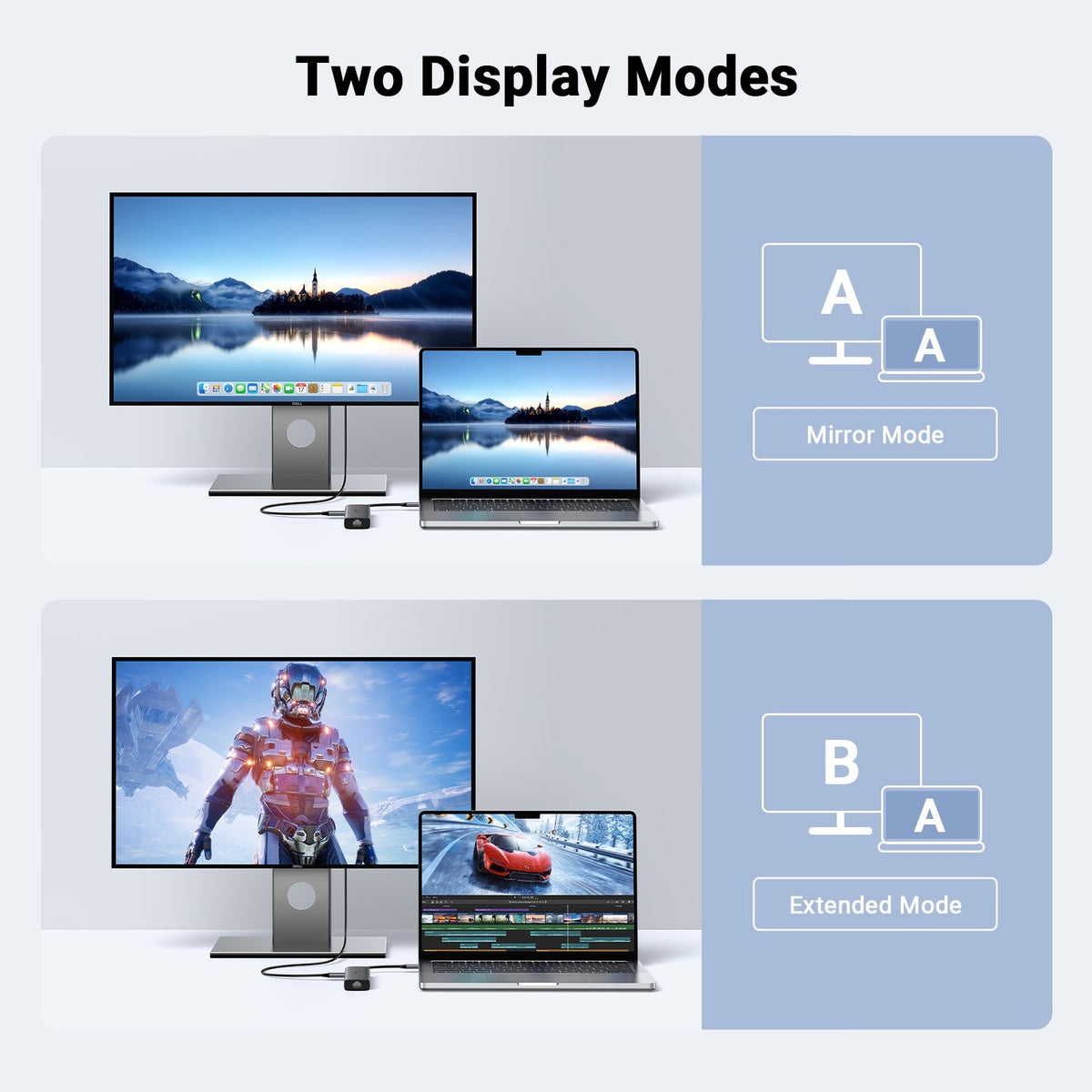 תחנת עגינה UGREEN 6-in-1 USB-C 4K 60Hz 10Gbps – תמונה 7